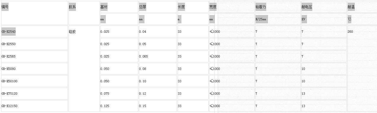 1663058148974230.png QQ截圖20220913162016.png