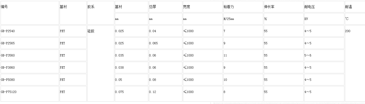 1663058304113574.png pet.png